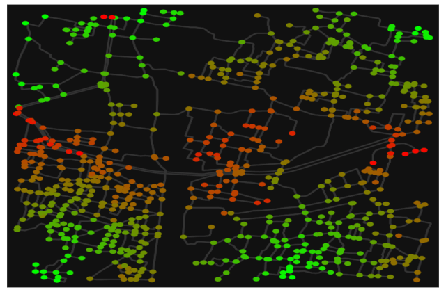 Urban Connectivity Analysis